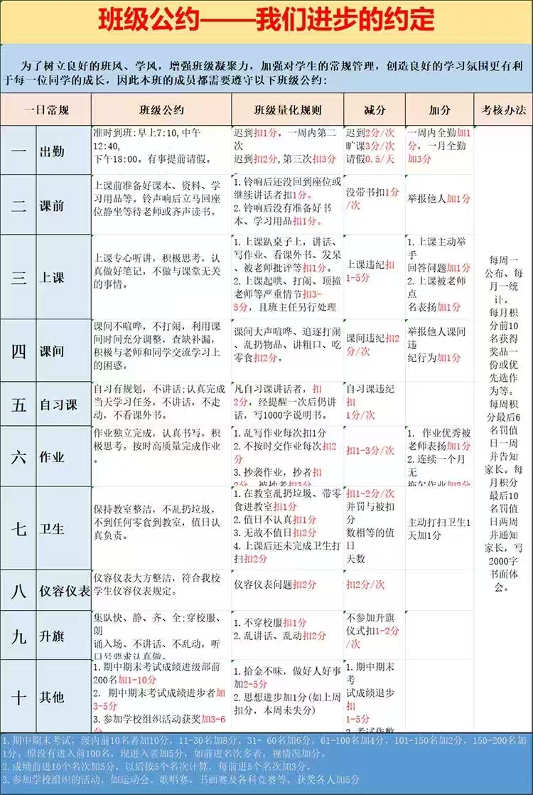 班主任班级管理常用表格座位表家访表班委表网盘打包